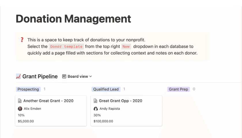 Gambar produk templat manajemen donasi