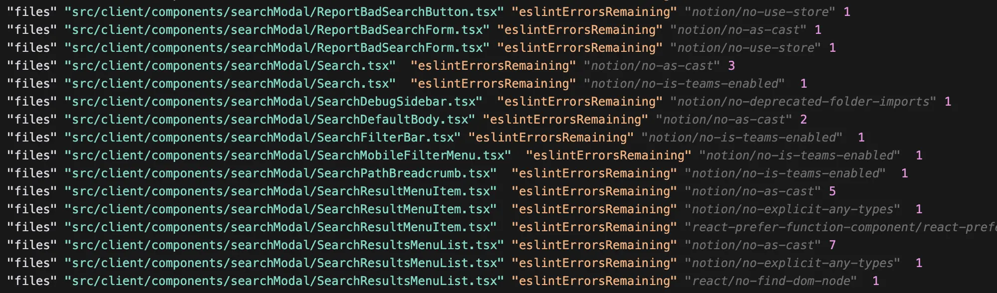 Each line in the ratchet file tracks how many errors are allowed for each file + lint error combo.