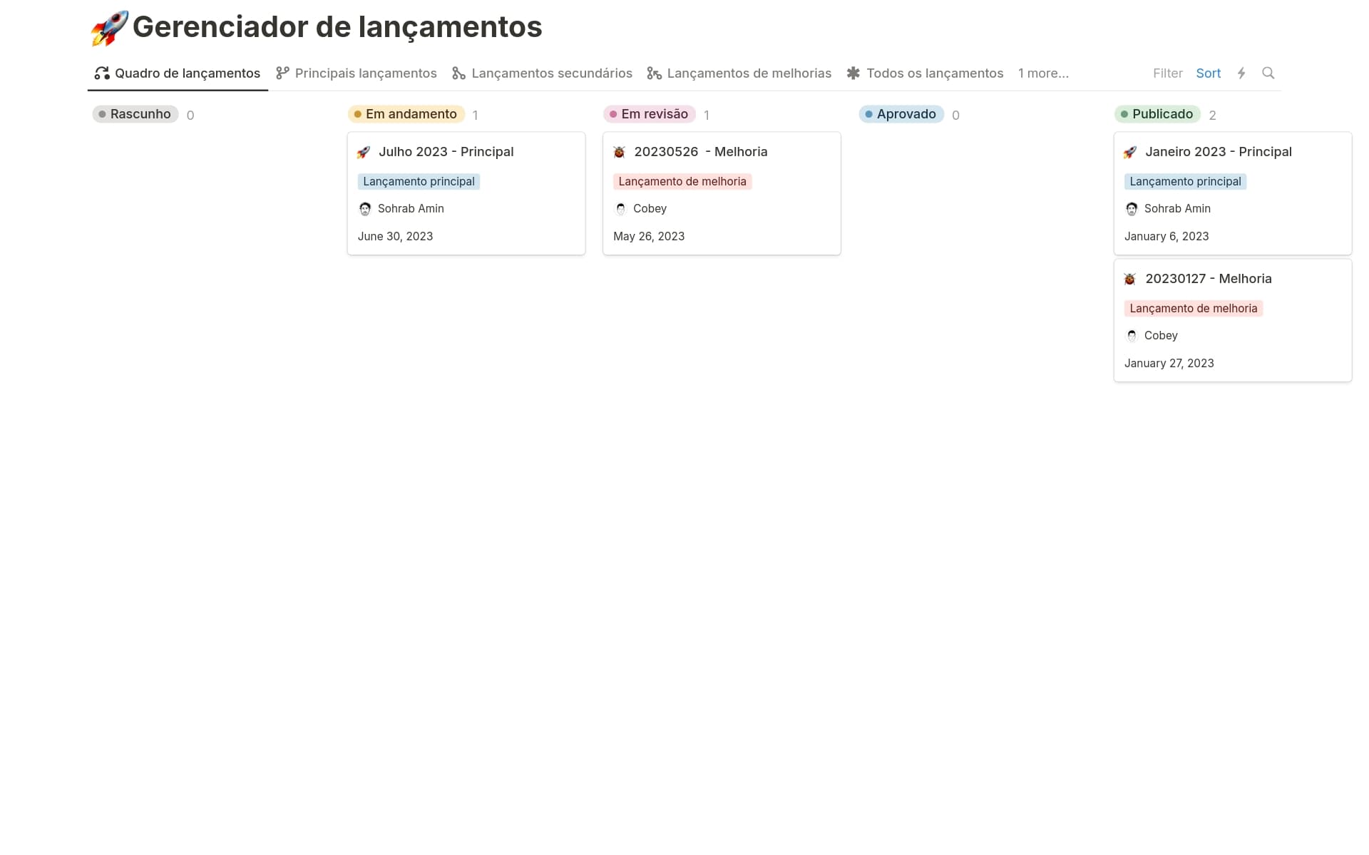 Imagem da coleção top-8-release-tracking-templates-in-notion